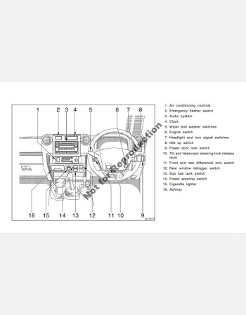 toyota land cruiser 70 series 2012 2013 2014 owners manual